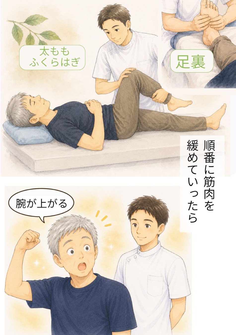犯人はパチスロ６時間。 4ページ目